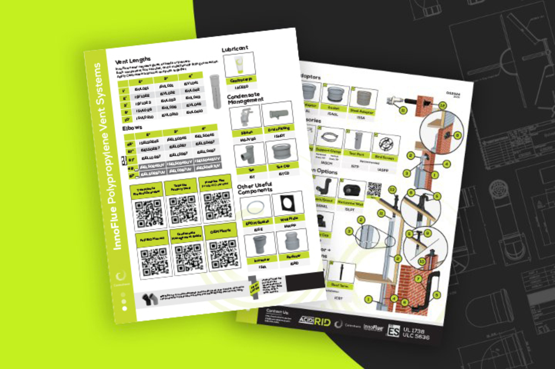 Install guide pages